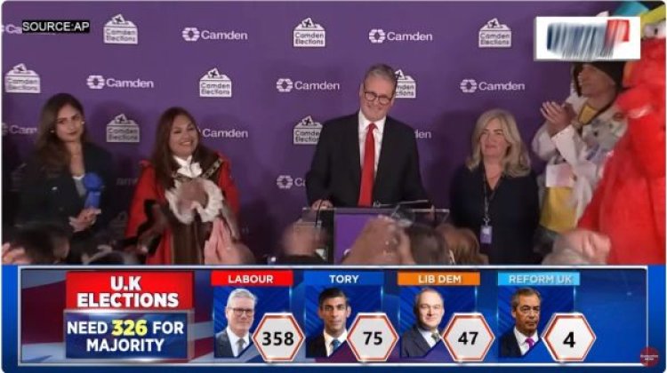 UK General Election 2024 LIVE: ब्रिटेन में कीर स्टार्मर सरकार, लेबर पार्टी की सीटें 395 पार, ऋषि सुनक ने स्वीकार की हार
