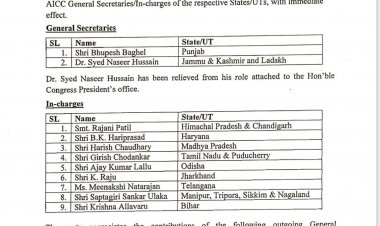 कांग्रेस में बड़ा संगठनात्मक फेरबदल: वरिष्ठ नेताओं को नई जिम्मेदारियाँ, चुनावी तैयारियों को मिलेगी मजबूती...