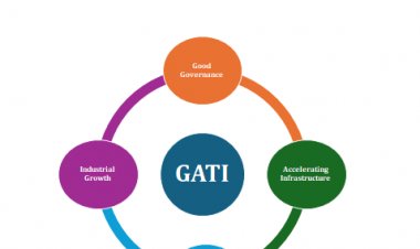 रायपुर : एक्स पर नंबर 1 ट्रेंड में रहा #CG_ की _ प्रGATI_ का _ बजट