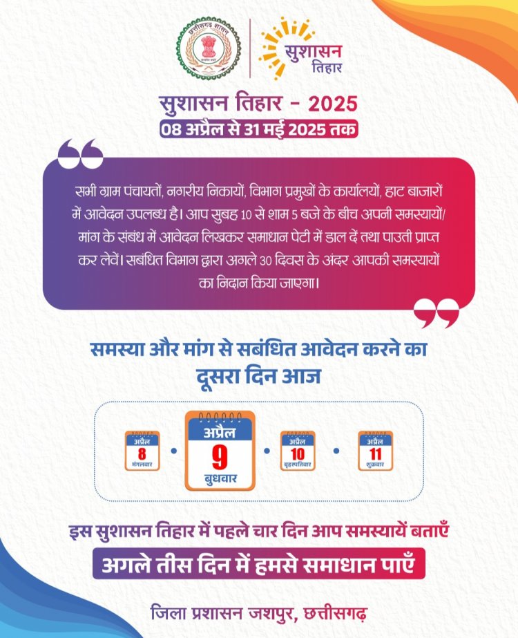 सुशासन तिहार 25: 08 से 11 अप्रैल तक पहले चार दिन नागरिक बताएंगे अपनी समस्याएं’ संबंधित विभाग द्वारा 30 दिवस के अंदर किया जाएगा नागरिकों के समस्याओं का निदान