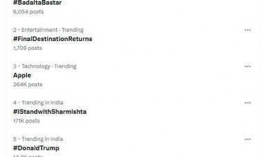 मुख्यमंत्री श्री साय का बस्तर दौरा*   *बदलता बस्तर हेजटैग के साथ सोशलमीडया पर दिन भर टॉप ट्रेंड किया