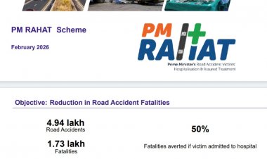 जशपुर: पीएम राहत योजना लागू, कलेक्टर रोहित व्यास के निर्देशन में तैयारियां पूर्ण ,सड़क दुर्घटना पीड़ितों को 1.5 लाख तक कैशलेस उपचार की सुविधा