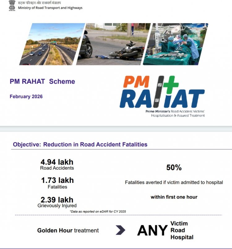 जशपुर: पीएम राहत योजना लागू, कलेक्टर रोहित व्यास के निर्देशन में तैयारियां पूर्ण ,सड़क दुर्घटना पीड़ितों को 1.5 लाख तक कैशलेस उपचार की सुविधा