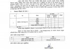 जशपुर: पहाड़ी कोरवा आवासीय विद्यालय में अतिथि शिक्षकों की भर्ती, TGT के 6 और PGT के 5 पद , .... जानिए पूरी प्रक्रिया