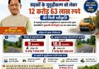 जिले में सड़कों के सुदृढ़ीकरण के लिए 12 करोड़ 63 लाख रुपये स्वीकृत ,दो महत्वपूर्ण मार्गों के मजबूतीकरण से आवागमन होगा सुगम 