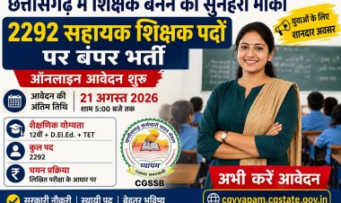 छत्तीसगढ़ में 2292 सहायक शिक्षक पदों पर निकली बंपर भर्ती: 21 अगस्त तक भरें फॉर्म, जानें योग्यता, आयु सीमा, परीक्षा और आवेदन की पूरी प्रक्रिया