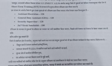 PMKVY 4.0: जशपुर के 540 युवाओं को निःशुल्क मिलेगा रोजगारपरक प्रशिक्षण