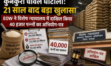 जशपुर: 21 साल बाद बहुचर्चित चावल घोटाले में बड़ा खुलासा, EOW ने विशेष न्यायालय में दाखिल किया 40 हजार पन्नों का अभियोग-पत्र