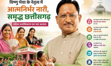 विष्णु भैया के नेतृत्व में आत्मनिर्भर नारी, समृद्ध छत्तीसगढ़ : महिला सशक्तिकरण का नया अध्याय