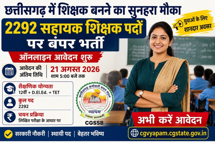 छत्तीसगढ़ में 2292 सहायक शिक्षक पदों पर निकली बंपर भर्ती: 21 अगस्त तक भरें फॉर्म, जानें योग्यता, आयु सीमा, परीक्षा और आवेदन की पूरी प्रक्रिया