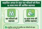 प्राकृतिक आपदा से प्रभावित 4 परिवारों को कुल 16 लाख रूपए की मिलेगी आर्थिक सहायता