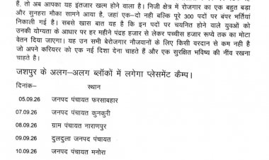 जशपुर के बेरोजगार युवाओं के लिए बड़ी खुशखबरी, 300 पदों पर सीधी भर्ती का मौका