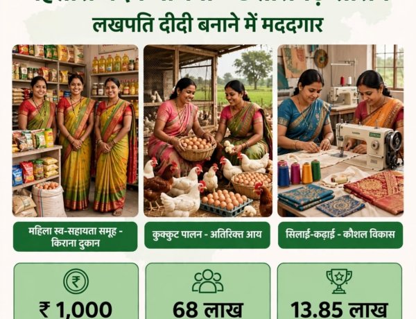 लखपति दीदी बनाने में मददगार बन रही छत्तीसगढ़ की महतारी वंदन योजना