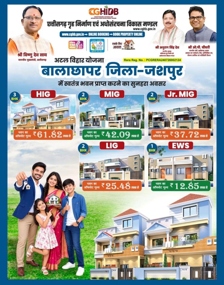 जशपुर वासियों को बड़ी सौगात: कुनकुरी और जशपुर में बनेंगी दो आधुनिक आवासीय कॉलोनियां